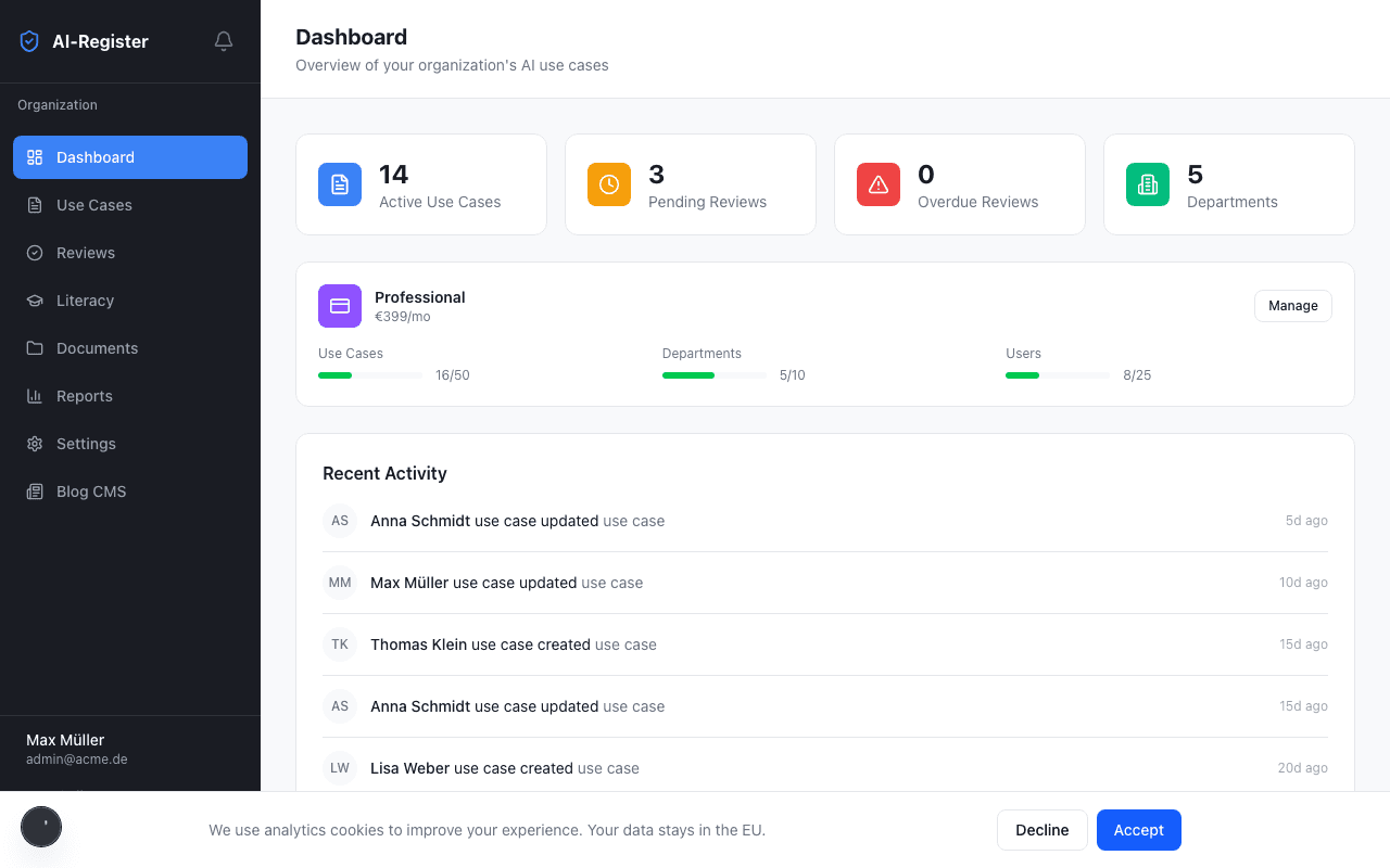 Dashboard & Analytics